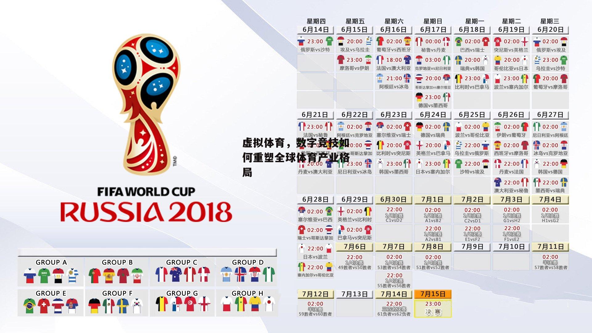 虚拟体育，数字竞技如何重塑全球体育产业格局